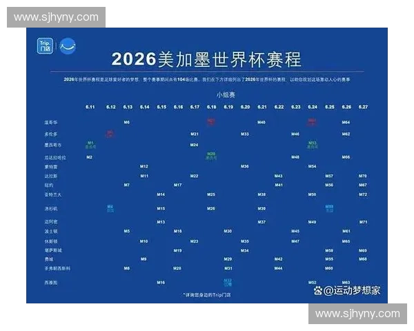 2026年世界杯赛程全解析：比赛时间、对阵形势及重要赛事安排一览